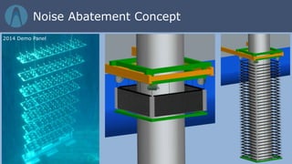 2014 Demo Panel
Noise Abatement Concept
 