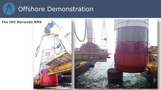 Offshore Demonstration
The IHC Merwede NMS
 