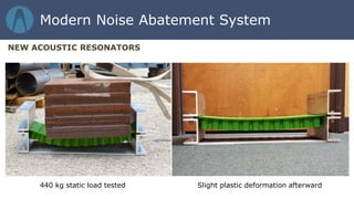 440 kg static load tested Slight plastic deformation afterward
NEW ACOUSTIC RESONATORS
Modern Noise Abatement System
 