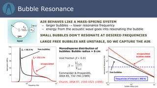 AIR BEHAVES LIKE A MASS-SPRING SYSTEM
– larger bubbles → lower resonance frequency
– energy from the acoustic wave goes into resonating the bubble
SMALL BUBBLES DON’T RESONATE AT DESIRED FREQUENCIES
LARGE FREE BUBBLES ARE UNSTABLE, SO WE CAPTURE THE AIR
Bubble Resonance
Commander & Prosperetti,
JASA 85, 732-746 (1989)
Monodisperse distribution of
bubbles: Bubble radius = 6 cm
Void fraction β = 0.01
Church, JASA 97, 1510-1521 (1995)
 