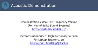Acoustic Demonstration
Demonstration Video: Low-Frequency Version
(For High-Fidelity Sound Systems)
http://youtu.be/sKf4ibzJ-Jc
Demonstration Video: High-Frequency Version
(For Laptop Speakers, etc)
http://youtu.be/BHupQqkx3Hk
 