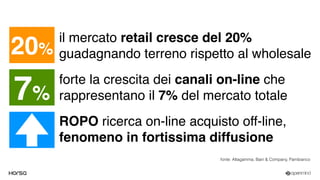 il mercato retail cresce del 20%
guadagnando terreno rispetto al wholesale
forte la crescita dei canali on-line che
rappresentano il 7% del mercato totale
ROPO ricerca on-line acquisto off-line,
fenomeno in fortissima diffusione
fonte: Altagamma, Bain & Company, Pambianco
20%
7%
 