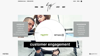 customer engagement
contenuti
semplicità
velocità
nessuna
competenza
tecnica necessaria
ecommerce
catalogo
potenza
scalabilità
sicurezza
solidità
 