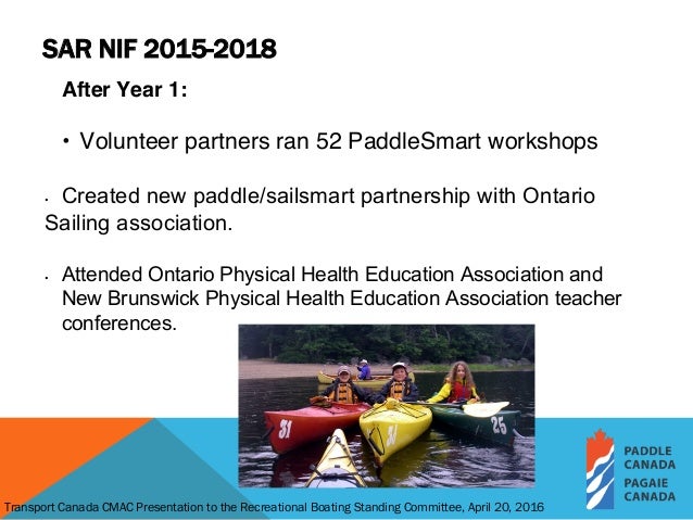 SAR NIF Paddlesmart Update 1