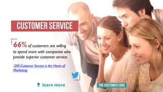 44 Facts Defining the Future of Customer Engagement | PPTX