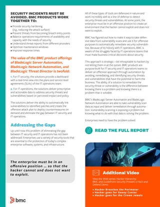 SECURITY INCIDENTS MUST BE
AVOIDED. BMC PRODUCTS WORK
TOGETHER TO:
• Provide security hardening
(e.g., reducing the attack surface)
• Prevent threats from becoming breach entry points
• Balance operations requirements of availability and
capacity with the needs of security
• Understand threat reports from diﬀerent providers
• Optimize maintenance windows
• Improve response times
The value of the BMC product oﬀerings
of BladeLogic Server Automation,
BladeLogic Network Automation, and
BladeLogic Threat Director is twofold:
1. For IT security, the solutions provide a dashboard
with a real-time view into the plans and service level
agreements (SLAs) of the IT operations team.
2. For IT operations, the solutions deliver prescriptive
and actionable data to address security threats and
vulnerabilities based on perceived impact and policy.
The solutions deliver the ability to automatically link
vulnerabilities to identiﬁed patches and create the
oﬀensive attack plan to deploy countermeasures on
demand and eliminate the gap between IT security and
IT operations.
Addressing the Gaps
Up until now this problem of eliminating the gap
between IT security and IT operations has not been
addressed. Enterprises use a variety of security tools that
are essential to the protection of today’s complex
enterprise software, systems, and infrastructure.
All of these types of tools are defensive in nature and
work incredibly well as a line of defense to detect
security threats and vulnerabilities. At some point, the
enterprise must be in an oﬀensive position to create an
environment that the hacker cannot exploit and does not
want to exploit.
BMC has ﬁgured out how to make it easy to take defen-
sive data from vulnerability scans and use it for oﬀensive
purposes to automatically remediate security vulnerabili-
ties. Because of its history with IT operations, BMC is
aware of the struggles faced by IT operations teams that
must make business critical decisions about security.
This approach is strategic—be inhospitable to hackers by
not letting them in at the outset. BMC products are
purpose-built for IT security and IT operations teams to
deliver an oﬀensive approach through automation by
avoiding, remediating, and identifying security threats
and vulnerabilities that have the potential to harm the
business. The ability of a solution to remediate the
security threat or vulnerability is the diﬀerence between
knowing there is a problem and knowing there is a
problem that is solvable.
BMC’s BladeLogic Server Automation and BladeLogic
Network Automation are able to take vulnerability scan
data as input and deliver remediation through automa-
tion. Vulnerability scanning is exposing a problem but
knowing what to do with that data is solving the problem.
Enterprises need to have the problem solved.
The enterprise must be in an
oﬀensive position … so that the
hacker cannot and does not want
to exploit.
View the Web series: Hacker Hierarchy:
BMC and GuidePoint Security Present a Hack and
Defend Demo
• Hacker Breaches the Perimeter
• Hacker goes for Gooey Center
• Hacker goes for the Crown Jewels
READ THE FULL REPORT
Additional Video
 