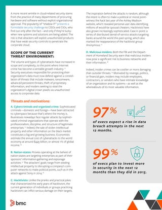 A more recent wrinkle in cloud-related security stems
from the practice of many departments of procuring
hardware and software without explicit organizational
approval. The popularity of “shadow IT” presents a
formidable security challenge to CISOs and CIOs, who
ﬁnd out only after the fact—and only if they’re lucky-
when new systems and solutions are being added. The
risk is that attackers will exploit unauthorized products
that have weak security controls to penetrate the
corporate cloud.
SCOPE OF THE CURRENT
THREAT ENVIRONMENT:
The volume and types of cyberattacks have increased in
scope and complexity, to the point where Internet
crime has become a veritable growth industry.12
Security executives responsible for protecting their
organization’s data must now defend against a constel-
lation of threats that include malware, ransomware,
advanced persistent threats, theft of proprietary
information, and insiders seeking to steal the
organization’s digital crown jewels via unauthorized
access to corporate data.
Threats and motivations:
A. Cybercriminals and organized crime: Sophisticated
criminals—domestic and foreign—have been attracted
to cyberspace because that’s where the money is.
Businesses nowadays face regular attacks by sophisti-
cated criminal organizations that operate with the
professionalism, discipline, and structure of legitimate
enterprises.13
Indeed, the sale of stolen intellectual
property and other information on the black market
constitutes a big and growing business. Economists
estimate the annual cost of cyberattacks to the world
economy at around $445 billion, or almost 1% of global
income.14
B. Nation-states: Proxies operating at the behest of
nation-states are targeting enterprises as part of their
sponsors’ information-gathering and espionage
activities.15
The attackers’ goals range from stealing
intellectual property to disrupting a company’s com-
puter networks to make political points, such as in the
attack against Sony in 2014.16
C. Hacktivists: Unlike the pranks and practical jokes
that characterized the early years of hacktivism, the
current generation of individuals or groups practicing
hacktivism can inﬂict serious damage on their targets.
The inspiration behind the attacks is random, although
the intent is often to make a political or moral point-
witness the hack last year of the Ashley Madison
website, which revealed personal user data identifying
millions of would-be spousal cheaters. Hacktivists have
also grown increasingly sophisticated. Case in point: a
series of distributed denial-of-service attacks targeting
banks around the world this past spring, which also
marked the reappearance of the hacktivist group
Anonymous.17
D. Malicious insiders: Both the FBI and the Depart-
ment of Homeland Security warn that malicious insiders
now pose a signiﬁcant risk to business networks and
their information.18
Indeed, insider crimes can be costlier or more damaging
than outsider threats.19
Motivated by revenge, politics,
or ﬁnancial gain, insiders may include employees,
contractors, or vendors who have intimate knowledge
of an organization and its systems—as well as the
whereabouts of its most valuable information.
97%
of execs expect a rise in data
breach attempts in the next
12 months.
99%
of execs plan to invest more
in security in the next 12
months than they did in 2015.
 