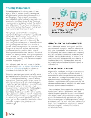 The Big Disconnect
As they battle external threats, companies are also
weighed down by bureaucratic silos that negatively
aﬀect integration and coordination between Security
and Operations. In fact, some 60% of executives
surveyed by BMC and Forbes Insights said that the two
groups often have little understanding of the other’s
requirements, an organizational obstacle that results in
poor collaboration.26
The upshot: system downtime,
excessive labor costs, and challenges in meeting regula-
tory requirements and staying audit-ready.
Although each is essential for the success of any
organization, the responsibilities of two key stakehold-
ers often have them working at cross-purposes to
identify, remediate, and track vulnerabilities easily.
Whereas Operations is focused on maintaining the
productivity and competitiveness of the enterprise, the
security team’s prime directive is to do whatever is
possible to keep the organization safe from attack. Even
though the security team provides overall security
policies and compliance terms, it doesn’t have the
authority to implement the steps needed to address the
issues across the organizations. Although it may seem to
think it is “done” once it has highlighted the problem or
opened a ticket, the reality is that the work is really just
beginning at that point.
The challenge is made that much steeper by the fact
that the groups are stuck on opposite sides of what we
describe as the SecOps gap, driven by competing
priorities and tech tools that don’t mesh.
Operations teams are responsible primarily for uptime
and stability. But when Operations receives information
from its Security counterparts, it frequently lacks the
automation or the context needed to take or prioritize
action to meet the demands of the business. Logjams
result when reports arrive that were composed for use
by the security team, not Operations. If a multi-
thousand-line report is organized by IP address, Opera-
tions can’t do anything with it if that department
doesn’t track IP addresses. Even if it is able to read the
report, Operations is still left to manually hunt down the
common vulnerabilities and exposures (CVEs) or ﬁxes
and then manually set them up to deploy. How bad
does it get? This manual eﬀort and the lack of coordina-
tion lead to huge time losses, and the hackers
take advantage.
IMPACTS ON THE ORGANIZATION
Poor coordination between Security and Operations
has ripple eﬀects throughout the rest of the organiza-
tion. In the survey by BMC and Forbes Insights, 34% of
the responding North American executives and 54% of
the European respondents said that it takes weeks to
resolve a “high-impact vulnerability” in applications or
operating systems once a patch becomes available. In
more than one-third of the cases, delays occurred
during attempts to prioritize which systems should be
addressed ﬁrst.
DISJOINTED EXECUTION
Organizations need better visibility to prioritize critical
issues so they can conﬁdently protect customers. At
ﬁrst blush, that seems straightforward and unremark-
able. But the lack of integration between Security and
Operations makes this anything but easy. What may
seem like a high priority to security executives may not
be viewed that same way by the operations team, where
the focus is on uptime and performance.
The organizational disconnect also has ramiﬁcations in
other areas of corporate performance, particularly
when it comes to regulatory compliance. The failure to
align around a set of common compliance objectives
creates blind spots, overlap, and duplicative eﬀorts.
Most organizations are forced into a stream of manual
processes or tools that aren’t built for the problem. This
leaves them frustrated to the point that they just give
up because they can’t keep up with the volume,
complexity, and scale.
on average, to resolve a
known vulnerability.
It takes
193 days
 