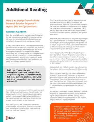 Here is an excerpt from the Voke
Research Solution Snapshot™
report: BMC SecOps Solutions.
Market Context
Each day security breaches have a profound impact on
the way a business interacts with its customers. When
the news of a security breach breaks, businesses are
immediately thrown into crisis management mode.
In many cases, hacker access company systems months
before breaches get identiﬁed, conﬁrmed, and reported.
This problem of delayed acknowledgment of a hacker
entering into a system is a costly endeavor. More
importantly, and ultimately costlier, it is taking excessive
amounts of time to remediate a known vulnerability.
The gap between IT security and IT operations widens
each time a known vulnerability is not remediated in a
timely and business-oriented fashion.
Surprisingly, most security vulnerabilities are known and
have published patches; however, the patches are not
always installed in timely fashion. Attackers know this
and will exploit unpatched, known vulnerabilities, to
harm your business and brand while threatening the
privacy, health, or safety of your customers.
Both the IT security and IT operations teams are
responsible for protecting the IT infrastructure. But
their deﬁned goals for carrying out their respective
roles can come into conﬂict.
The IT security team runs scans for vulnerabilities and
provides overall security policy, compliance, and
governance terms. While the IT security team highlights
the issues, the ownership of implementation to address
the issues is the responsibility of IT operations. The IT
security team may or may not understand the opera-
tional impact of these policies, compliance, and govern-
ance terms.
Meanwhile, the IT infrastructure is dynamically managed
by IT operations teams to meet the demands of high
availability for productivity against the ever-present risk
of failure. IT operations, which constitutes the ﬁrst line
of defense in a security breach, is also the ﬁrst team
responsible for system stability and uptime.
Hence the conundrum that IT security and IT opera-
tions teams face: How will IT operations know what to
do with the recommendations from the IT security
team? And how will the IT security team understand the
operational impact of what the IT operations team does
or does not do?
It’s up to CIOs and CISOs to sort this out and eradicate
the isolation and contention between the departments.
Strong executive leadership can ensure collaboration
between IT security and IT operations by leveraging
automation to proactively protect the IT infrastructure.
Organizations must use processes and technology to
unite the IT security and IT operations teams with more
focus on collaboration and visibility, while allowing the
IT operations team to take a more active role in IT
security.
But this gets complicated. Opening the ticket is only the
beginning of the problem resolution path to remediat-
ing security vulnerabilities. While IT security and IT
operations teams remain independent of one another,
they still must ﬁnd ways to cooperate.
Additional Reading
Both the IT security and IT
operations teams are responsible
for protecting the IT infrastructure.
But their deﬁned goals for carrying
out their respective roles can come
into conﬂict.
Strong executive leadership can
ensure collaboration between
IT security and IT operations
by leveraging automation to
proactively protect the
IT infrastructure.
 