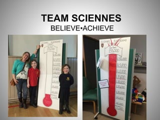 TEAM SCIENNES
BELIEVE•ACHIEVE
 