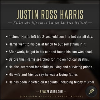 JUSTIN ROSS HARRIS 
Fat h e r who l e f t s o n i n h o t c a r has b e e n i n d i c t e d 
• In June, Harris left his 2-year-old son in a hot car all day. 
• Harris went to his car at lunch to put something in it. 
• After work, he got in his car and found his son was dead. 
• Before this, Harris searched for info on hot car deaths. 
• He also searched for childless living and surviving prison. 
• His wife and friends say he was a loving father. 
• He has been indicted on 8 counts, including felony murder. 
N E WS F E AT H E R . C O M 
[ U N B I A S E D N E W S I N 1 0 L I N E S O R L E S S ] 
