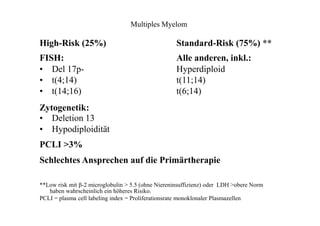 Multiples Myelom
High-Risk (25%)
FISH:
• Del 17p-
• t(4;14)
• t(14;16)
Standard-Risk (75%) **
Alle anderen, inkl.:
Hyperdiploid
t(11;14)
t(6;14)
Zytogenetik:
• Deletion 13
• Hypodiploidität
PCLI >3%
Schlechtes Ansprechen auf die Primärtherapie
**Low risk mit β-2 microglobulin > 5.5 (ohne Niereninsuffizienz) oder LDH >obere Norm
haben wahrscheinlich ein höheres Risiko.
PCLI = plasma cell labeling index = Proliferationsrate monoklonaler Plasmazellen
 