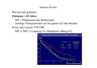 Multiples Myelom
Was hat sich geändert:
Patienten > 65 Jahre:
MP + Thalidomid oder Bortezomib
autologe Transplantation nur bei gutem AZ oder Rezidiv
Facon etal, Lancet, 370:1209
MP vs MPT vs autologe Tx (Melphalan 100mg/m²)
 