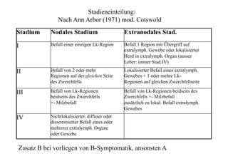 Stadium Nodales Stadium Extranodales Stad.
I Befall einer einzigen Lk-Region Befall 1 Region mit Übergriff auf
extralymph. Gewebe oder lokalisierter
Herd in extralymph. Organ (ausser
Leber: immer Stad.IV)
II Befall von 2 oder mehr
Regionen auf der gleichen Seite
des Zwerchfells
Lokalisierter Befall eines extralymph.
Gewebes + 1 oder mehre Lk-
Regionen auf gleichen Zwerchfellseite
III Befall von Lk-Regionen
beidseits des Zwerchfells
+- Milzbefall
Befall von Lk-Regionen beidseits des
Zwerchfells +- Milzbefall
zusätzlich zu lokal. Befall extralymph.
Gewebes
IV Nichtlokalisierter, diffuser oder
disseminierter Befall eines oder
mehrerer extralymph. Organe
oder Gewebe
Zusatz B bei vorliegen von B-Symptomatik, ansonsten A
Stadieneinteilung:
Nach Ann Arbor (1971) mod. Cotswold
 
