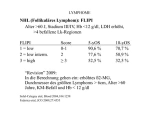 LYMPHOME
NHL (Follikuläres Lymphom): FLIPI
Alter >60 J, Stadium III/IV, Hb <12 g/dl, LDH erhöht,
>4 befallene Lk-Regionen
FLIPI
1 = low
2 = low interm.
3 = high
Score
0-1
2
≥ 3
5-yOS
90,6 %
77,6 %
52,5 %
10-yOS
70,7 %
50,9 %
32,5 %
“Revision” 2009:
In die Berechnung gehen ein: erhöhtes ß2-MG,
Durchmesser des größten Lymphoms > 6cm, Alter >60
Jahre, KM-Befall und Hb < 12 g/dl
Solal-Celegny etal, Blood 2004,104:1258
Federico etal, JCO 2009;27:4555
 
