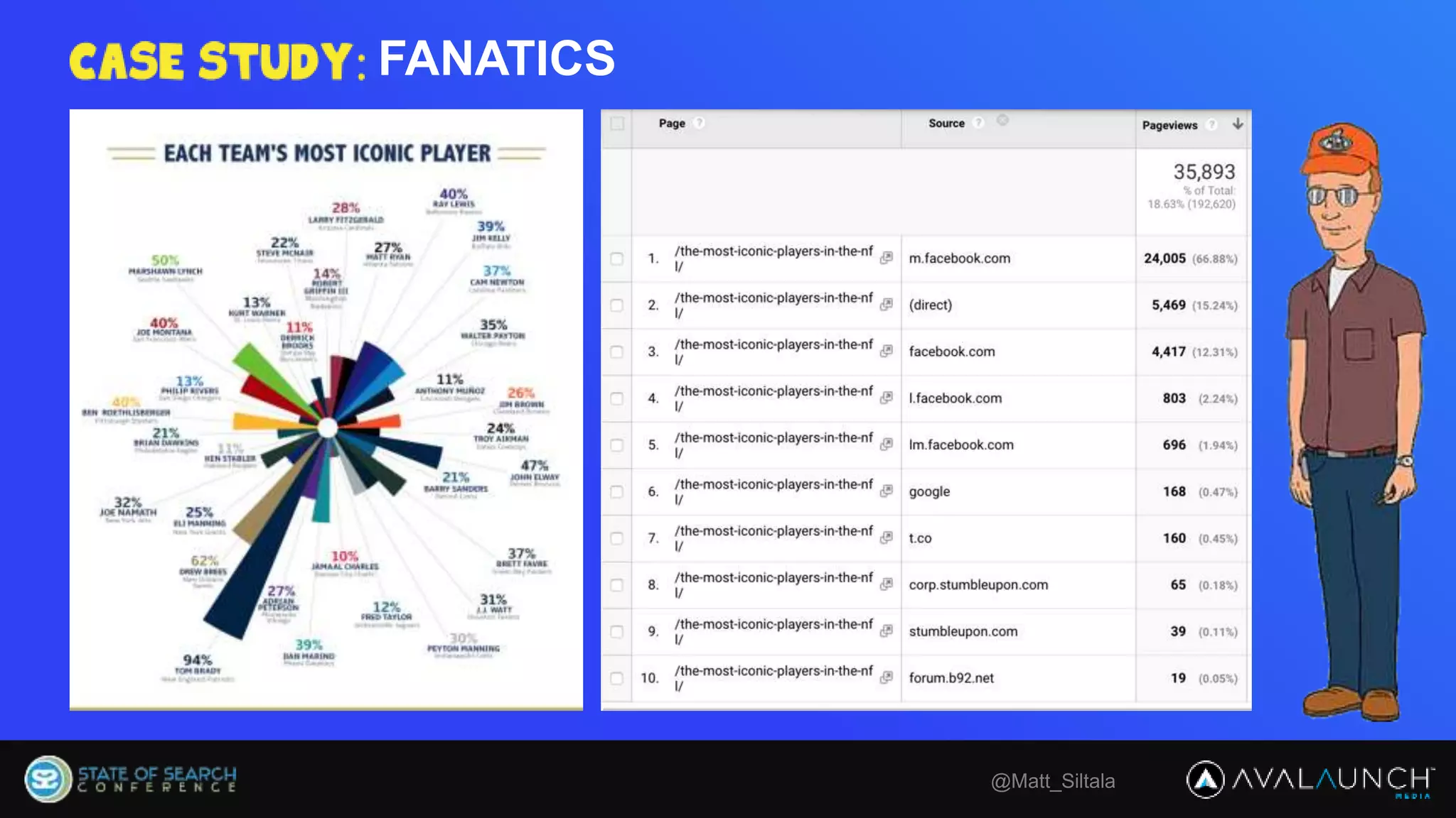 @Matt_Siltala
FANATICS
 