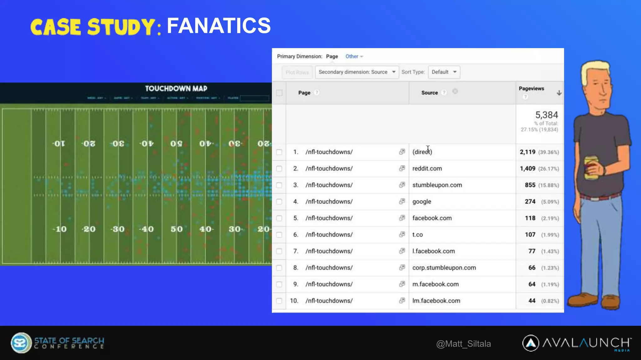 @Matt_Siltala
FANATICS
 