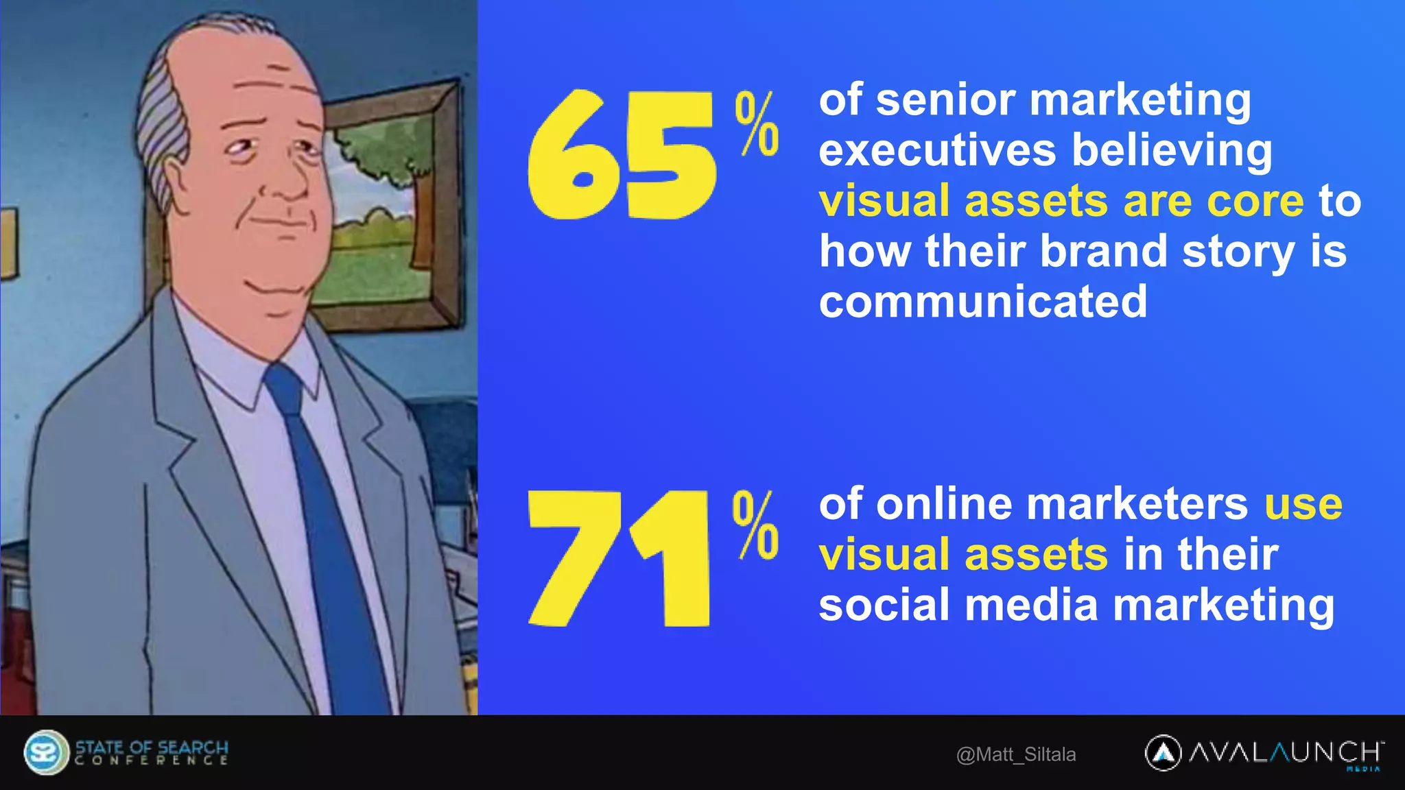 @Matt_Siltala
of senior marketing
executives believing
visual assets are core to
how their brand story is
communicated
of online marketers use
visual assets in their
social media marketing
 