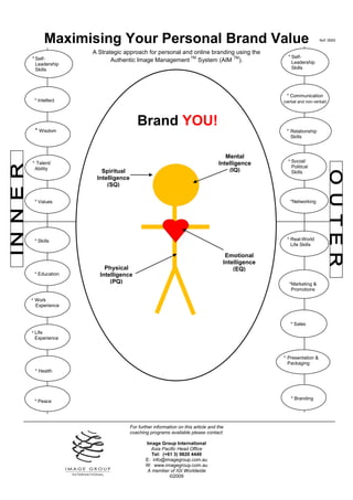 Maximising Your Personal Brand Value                                                                     Ref: 0005


               A Strategic approach for personal and online branding using the
* Self-                                            TM               TM                        * Self-
                      Authentic Image Management System (AIM ).                                 Leadership
  Leadership
  Skills                                                                                        Skills




                                                                                             * Communication
 * Intellect                                                                                (verbal and non-verbal)




                                  Brand YOU!
 * Wisdom                                                                                    * Relationship
                                                                                               Skills



                                                                              Mental
* Talent/                                                                  Intelligence       * Social/
 Ability                                                                                        Political
                  Spiritual                                                    (IQ)             Skills
                Intelligence
                    (SQ)

 * Values                                                                                      *Networking




 * Skills                                                                                     * Real-World
                                                                                                Life Skills

                                                                              Emotional
                                                                             Intelligence
                   Physical                                                      (EQ)
 * Education     Intelligence
                     (PQ)                                                                      *Marketing &
                                                                                               -Promotions

* Work
  Experience


                                                                                               * Sales
* Life
  Experience



                                                                                            * Presentation &
                                                                                              Packaging
 * Health




                                                                                                * Branding
 * Peace




                               For further information on this article and the
                               coaching programs available please contact:

                                      Image Group International
                                        Asia Pacific Head Office
                                         Tel: (+61 3) 9820 4449
                                      E: info@imagegroup.com.au
                                      W: www.imagegroup.com.au
                                       A member of IGI Worldwide
                                                 ©2009
 