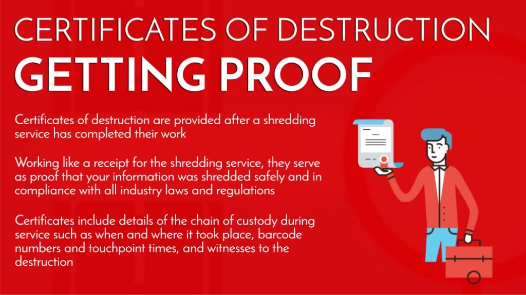 Chain of Custody What It Is and Why It's Important