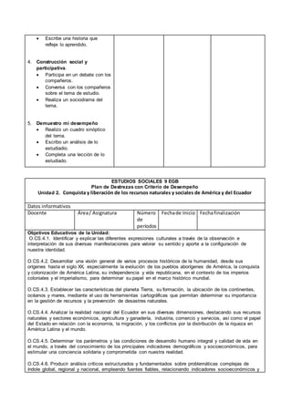  Escribe una historia que
refleje lo aprendido.
4. Construcción social y
participativa.
 Participa en un debate con los
compañeros.
 Conversa con los compañeros
sobre el tema de estudio.
 Realiza un sociodrama del
tema.
5. Demuestro mi desempeño
 Realizo un cuadro sinóptico
del tema.
 Escribo un análisis de lo
estudiadio.
 Completa una lección de lo
estudiado.
ESTUDIOS SOCIALES 9 EGB
Plan de Destrezas con Criterio de Desempeño
Unidad 2. Conquista y liberación de los recursos naturales y sociales de América y del Ecuador
Datos informativos
Docente Área/ Asignatura Número
de
períodos
Fechade Inicio Fechafinalización
Objetivos Educativos de la Unidad:
O.CS.4.1. Identificar y explicar las diferentes expresiones culturales a través de la observación e
interpretación de sus diversas manifestaciones para valorar su sentido y aporte a la configuración de
nuestra identidad.
O.CS.4.2. Desarrollar una visión general de varios procesos históricos de la humanidad, desde sus
orígenes hasta el siglo XX, especialmente la evolución de los pueblos aborígenes de América, la conquista
y colonización de América Latina, su independencia y vida republicana, en el contexto de los imperios
coloniales y el imperialismo, para determinar su papel en el marco histórico mundial.
O.CS.4.3. Establecer las características del planeta Tierra, su formación, la ubicación de los continentes,
océanos y mares, mediante el uso de herramientas cartográficas que permitan determinar su importancia
en la gestión de recursos y la prevención de desastres naturales.
O.CS.4.4. Analizar la realidad nacional del Ecuador en sus diversas dimensiones, destacando sus recursos
naturales y sectores económicos, agricultura y ganadería, industria, comercio y servicios, así como el papel
del Estado en relación con la economía, la migración, y los conflictos por la distribución de la riqueza en
América Latina y el mundo.
O.CS.4.5. Determinar los parámetros y las condiciones de desarrollo humano integral y calidad de vida en
el mundo, a través del conocimiento de los principales indicadores demográficos y socioeconómicos, para
estimular una conciencia solidaria y comprometida con nuestra realidad.
O.CS.4.8. Producir análisis críticos estructurados y fundamentados sobre problemáticas complejas de
índole global, regional y nacional, empleando fuentes fiables, relacionando indicadores socioeconómicos y
 