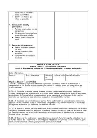 sobre como lo estudiado
afecta su identidad.
 Escribe una historia que
refleje lo aprendido.
4. Construcción social y
participativa.
 Participa en un debate con los
compañeros.
 Conversa con los compañeros
sobre el tema de estudio.
 Realiza un sociodrama del
tema.
5. Demuestro mi desempeño
 Realizo un cuadro sinóptico
del tema.
 Escribo un análisis de lo
estudiadio.
 Completa una lección de lo
estudiado.
ESTUDIOS SOCIALES 9 EGB
Plan de Destrezas con Criterio de Desempeño
Unidad 3. El proceso de colonización, la economía del Ecuador y su niñez y adolescencia
Datos informativos
Docente Área/ Asignatura Número
de
períodos
Fechade Inicio Fechafinalización
Objetivos Educativos de la Unidad:
O.CS.4.1. Identificar y explicar las diferentes expresiones culturales a través de la observación e
interpretación de sus diversas manifestaciones para valorar su sentido y aporte a la configuración de
nuestra identidad.
O.CS.4.2. Desarrollar una visión general de varios procesos históricos de la humanidad, desde sus
orígenes hasta el siglo XX, especialmente la evolución de los pueblos aborígenes de América, la conquista
y colonización de América Latina, su independencia y vida republicana, en el contexto de los imperios
coloniales y el imperialismo, para determinar su papel en el marco histórico mundial.
O.CS.4.3. Establecer las características del planeta Tierra, su formación, la ubicación de los continentes,
océanos y mares, mediante el uso de herramientas cartográficas que permitan determinar su importancia
en la gestión de recursos y la prevención de desastres naturales.
O.CS.4.4. Analizar la realidad nacional del Ecuador en sus diversas dimensiones, destacando sus recursos
naturales y sectores económicos, agricultura y ganadería, industria, comercio y servicios, así como el papel
del Estado en relación con la economía, la migración, y los conflictos por la distribución de la riqueza en
América Latina y el mundo.
O.CS.4.5. Determinar los parámetros y las condiciones de desarrollo humano integral y calidad de vida en
el mundo, a través del conocimiento de los principales indicadores demográficos y socioeconómicos, para
estimular una conciencia solidaria y comprometida con nuestra realidad.
 