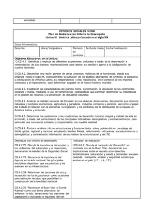 estudiado.
ESTUDIOS SOCIALES 9 EGB
Plan de Destrezas con Criterio de Desempeño
Unidad 6. América Latina y el mundo en el siglo XIX
Datos informativos
Docente Área/ Asignatura Número
de
períodos
Fechade Inicio Fechafinalización
Objetivos Educativos de la Unidad:
O.CS.4.1. Identificar y explicar las diferentes expresiones culturales a través de la observación e
interpretación de sus diversas manifestaciones para valorar su sentido y aporte a la configuración de
nuestra identidad.
O.CS.4.2. Desarrollar una visión general de varios procesos históricos de la humanidad, desde sus
orígenes hasta el siglo XX, especialmente la evolución de los pueblos aborígenes de América, la conquista
y colonización de América Latina, su independencia y vida republicana, en el contexto de los imperios
coloniales y el imperialismo, para determinar su papel en el marco histórico mundial.
O.CS.4.3. Establecer las características del planeta Tierra, su formación, la ubicación de los continentes,
océanos y mares, mediante el uso de herramientas cartográficas que permitan determinar su importancia
en la gestión de recursos y la prevención de desastres naturales.
O.CS.4.4. Analizar la realidad nacional del Ecuador en sus diversas dimensiones, destacando sus recursos
naturales y sectores económicos, agricultura y ganadería, industria, comercio y servicios, así como el papel
del Estado en relación con la economía, la migración, y los conflictos por la distribución de la riqueza en
América Latina y el mundo.
O.CS.4.5. Determinar los parámetros y las condiciones de desarrollo humano integral y calidad de vida en
el mundo, a través del conocimiento de los principales indicadores demográficos y socioeconómicos, para
estimular una conciencia solidaria y comprometida con nuestra realidad.
O.CS.4.8. Producir análisis críticos estructurados y fundamentados sobre problemáticas complejas de
índole global, regional y nacional, empleando fuentes fiables, relacionando indicadores socioeconómicos y
demográficos y contrastando información de los medios de comunicación y las TIC.
Destrezas con criterio de desempeño
CS.4.2.22. Discutir la importancia del empleo y
los problemas del subempleo y el desempleo,
destacando la realidad de la Seguridad Social.
CS.4.2.23. Reconocer la importancia del
deporte en la vida nacional, las principales
disciplinas deportivas que se practican y los
avances en su infraestructura.
CS.4.2.24. Relacionar las opciones de ocio y
recreación de los ecuatorianos como ocasiones
para estimular vínculos que posibiliten la
construcción de la identidad nacional.
CS.4.2.25. Reconocer el Buen Vivir o Sumak
Kawsay como una forma alternativa de
enfrentar la vida, desechando las presiones del
capitalismo y buscando el equilibrio del ser
Indicador de evaluación
I.CS.4.8.1. Discute el concepto de “desarrollo” en
contraste con el de Buen Vivir, destacando sus
implicaciones sobre el respeto a los derechos
fundamentales (educación y salud) y demandas sociales
(vivienda, transporte, empleo y seguridad social) que
existen en el país. (J.1., J.4., I.2.)
 