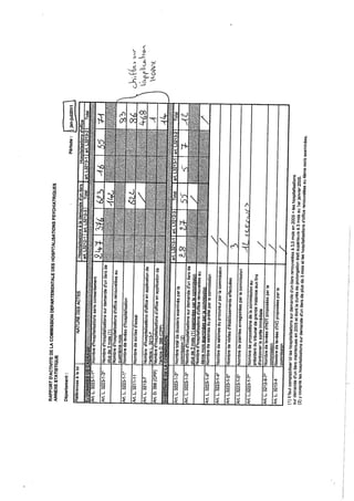 44 rapport activité cdsp 2011