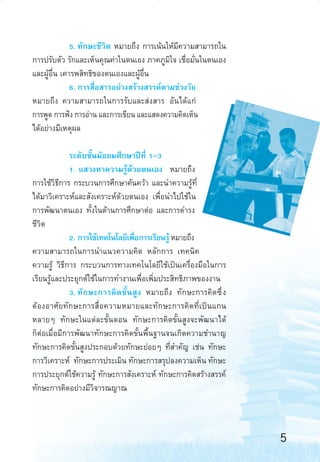 5. ∑—°…–™’«‘µ À¡“¬∂÷ß °“√‡πâπ„Àâ¡’§«“¡ “¡“√∂„π
°“√ª√—∫µ—« √—°·≈–‡ÀÁπ§ÿ≥§à“„πµπ‡Õß ¿“§¿Ÿ¡‘„® ‡™◊ËÕ¡—Ëπ„πµπ‡Õß
·≈–ºŸâÕ◊Ëπ ‡§“√æ ‘∑∏‘¢Õßµπ‡Õß·≈–ºŸâÕ◊Ëπ
6. °“√ ◊Õ “√Õ¬à“ß √â“ß √√§åµ“¡™à«ß«—¬
Ë
À¡“¬∂÷ß §«“¡ “¡“√∂„π°“√√—∫·≈– àß “√ Õ—π‰¥â·°à
°“√æŸ¥ °“√øíß °“√Õà“π ·≈–°“√‡¢’¬π ·≈–· ¥ß§«“¡§‘¥‡ÀÁπ
‰¥âÕ¬à“ß¡’‡Àµÿº≈
√–¥—∫™—Èπ¡—∏¬¡»÷°…“ªï∑’Ë 1-3
1. · «ßÀ“§«“¡√Ÿâ¥â«¬µπ‡Õß À¡“¬∂÷ß
°“√„™â«‘∏’°“√ °√–∫«π°“√»÷°…“§âπ§«â“ ·≈–π”§«“¡√Ÿâ∑’Ë
‰¥â¡“«‘‡§√“–Àå·≈– —ß‡§√“–Àå¥â«¬µπ‡Õß ‡æ◊ËÕπ”‰ª„™â„π
°“√æ—≤π“µπ‡Õß ∑—Èß„π¥â“π°“√»÷°…“µàÕ ·≈–°“√¥”√ß
™’«µ
‘
2. °“√„™â‡∑§‚π‚≈¬’‡æ◊Õ°“√‡√’¬π√Ÿâ À¡“¬∂÷ß
Ë
§«“¡ “¡“√∂„π°“√π”·π«§«“¡§‘¥ À≈—°°“√ ‡∑§π‘§
§«“¡√Ÿâ «‘∏’°“√ °√–∫«π°“√∑“ß‡∑§‚π‚≈¬’„™â‡ªìπ‡§√◊ËÕß¡◊Õ„π°“√
‡√’¬π√Ÿâ·≈–ª√–¬ÿ°µå„™â„π°“√∑”ß“π‡æ◊ËÕ‡æ‘Ë¡ª√– ‘∑∏‘¿“æ¢Õßß“π
3. ∑— ° …–°“√§‘ ¥ ¢—È π  Ÿ ß À¡“¬∂÷ß ∑—°…–°“√§‘¥ ´÷Ë ß
µâÕßÕ“»—¬∑—°…–°“√ ◊ËÕ§«“¡À¡“¬·≈–∑—°…–°“√§‘¥∑’Ë‡ªìπ·°π
À≈“¬Ê ∑—°…–„π·µà≈–¢—ÈπµÕπ ∑—°…–°“√§‘¥¢—Èπ Ÿß®–æ—≤π“‰¥â
°ÁµàÕ‡¡◊ËÕ¡’°“√æ—≤π“∑—°…–°“√§‘¥¢—Èπæ◊Èπ∞“π®π‡°‘¥§«“¡™”π“≠
∑—°…–°“√§‘¥¢—Èπ Ÿßª√–°Õ∫¥â«¬∑—°…–¬àÕ¬Ê ∑’Ë ”§—≠ ‡™àπ ∑—°…–
°“√«‘‡§√“–Àå ∑—°…–°“√ª√–‡¡‘π ∑—°…–°“√ √ÿª≈ß§«“¡‡ÀÁπ ∑—°…–
°“√ª√–¬ÿ°µå„™â§«“¡√Ÿâ ∑—°…–°“√ —ß‡§√“–Àå ∑—°…–°“√§‘¥ √â“ß √√§å
∑—°…–°“√§‘¥Õ¬à“ß¡’«®“√≥≠“≥
‘

5
aw Roadmap 1-5

5

6/11/10, 10:39 AM

 