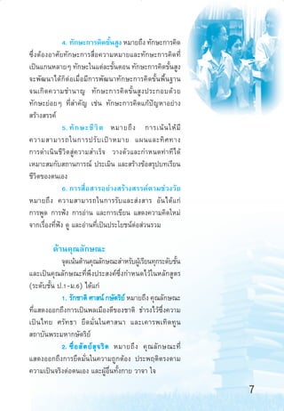 4. ∑—°…–°“√§‘¥¢—π Ÿß À¡“¬∂÷ß ∑—°…–°“√§‘¥
È
´÷ËßµâÕßÕ“»—¬∑—°…–°“√ ◊ËÕ§«“¡À¡“¬·≈–∑—°…–°“√§‘¥∑’Ë
‡ªìπ·°πÀ≈“¬Ê ∑—°…–„π·µà≈–¢—ÈπµÕπ ∑—°…–°“√§‘¥¢—Èπ Ÿß
®–æ—≤π“‰¥â°ÁµàÕ‡¡◊ËÕ¡’°“√æ—≤π“∑—°…–°“√§‘¥¢—Èπæ◊Èπ∞“π
®π‡°‘ ¥ §«“¡™”π“≠ ∑— ° …–°“√§‘ ¥ ¢—È π  Ÿ ß ª√–°Õ∫¥â « ¬
∑—°…–¬àÕ¬Ê ∑’Ë ”§—≠ ‡™àπ ∑—°…–°“√§‘¥·°âªí≠À“Õ¬à“ß
 √â“ß √√§å
5. ∑— ° …–™’ «‘ µ À¡“¬∂÷ ß °“√‡πâ π „Àâ ¡’
§«“¡ “¡“√∂„π°“√ª√— ∫ ‡ªÑ “ À¡“¬ ·ºπ·≈–∑‘ » ∑“ß
°“√¥”‡π‘π™’«‘µ Ÿà§«“¡ ”‡√Á® «“ßµ—«·≈–°”Àπ¥∑à“∑’‰¥â
‡À¡“– ¡°—∫ ∂“π°“√≥å ª√–‡¡‘π ·≈– √â“ß¢âÕ √ÿª∫∑‡√’¬π
™’«µ¢Õßµπ‡Õß
‘
6. °“√ ◊ËÕ “√Õ¬à“ß √â“ß √√§åµ“¡™à«ß«—¬
À¡“¬∂÷ß §«“¡ “¡“√∂„π°“√√—∫·≈– àß “√ Õ—π‰¥â·°à
°“√æŸ¥ °“√øíß °“√Õà“π ·≈–°“√‡¢’¬π · ¥ß§«“¡§‘¥„À¡à
®“°‡√◊ËÕß∑’Ëøíß ¥Ÿ ·≈–Õà“π∑’Ë‡ªìπª√–‚¬™πåµàÕ à«π√«¡

¥â“π§ÿ≥≈—°…≥–
®ÿ¥‡πâπ¥â“π§ÿ≥≈—°…≥– ”À√—∫ºŸ‡√’¬π∑ÿ°√–¥—∫™—π
â
È
·≈–‡ªìπ§ÿ≥≈—°…≥–∑’Ëæ÷ßª√– ß§å´÷Ëß°”Àπ¥‰«â„πÀ≈—° Ÿµ√
(√–¥—∫™—Èπ ª.1-¡.6) ‰¥â·°à
1. √—°™“µ‘ »“ πå °…—µ√‘¬å À¡“¬∂÷ß §ÿ≥≈—°…≥–
∑’Ë· ¥ßÕÕ°∂÷ß°“√‡ªìπæ≈‡¡◊Õß¥’¢Õß™“µ‘ ∏”√ß‰«â´÷Ëß§«“¡
‡ªì π ‰∑¬ »√— ∑ ∏“ ¬÷ ¥ ¡—Ë π „π»“ π“ ·≈–‡§“√æ‡∑‘ ¥ ∑Ÿ π
 ∂“∫—πæ√–¡À“°…—µ√‘¬å
2. ´◊Ë Õ  — µ ¬å  ÿ ® √‘ µ À¡“¬∂÷ ß §ÿ ≥ ≈— ° …≥–∑’Ë
· ¥ßÕÕ°∂÷ß°“√¬÷¥¡—Ëπ„π§«“¡∂Ÿ°µâÕß ª√–æƒµ‘µ√ßµ“¡
§«“¡‡ªìπ®√‘ßµàÕµπ‡Õß ·≈–ºŸâÕ◊Ëπ∑—Èß°“¬ «“®“ „®

7
aw Roadmap 6-9

7

6/11/10, 10:44 AM

 