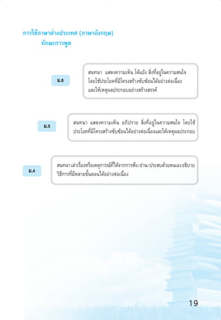 °“√„™â¿“…“µà“ßª√–‡∑» (¿“…“Õ—ß°ƒ…)
∑—°…–°“√æŸ¥

 π∑π“ · ¥ß§«“¡‡ÀÁπ ‚µâ·¬âß  ‘Ëß∑’ËÕ¬Ÿà„π§«“¡ π„®
‚¥¬„™âª√–‚¬§∑’Ë¡’‚§√ß √â“ß´—∫´âÕπ‰¥âÕ¬à“ßµàÕ‡π◊ËÕß
·≈–„Àâ‡Àµÿº≈ª√–°Õ∫Õ¬à“ß √â“ß √√§å

¡.6

¡.5

¡.4

 π∑π“ · ¥ß§«“¡‡ÀÁπ Õ¿‘ª√“¬  ‘Ëß∑’ËÕ¬Ÿà„π§«“¡ π„® ‚¥¬„™â
ª√–‚¬§∑’¡‚§√ß √â“ß´—∫´âÕπ‰¥âÕ¬à“ßµàÕ‡π◊Õß·≈–„Àâ‡Àµÿº≈ª√–°Õ∫
Ë’
Ë

 π∑π“ ‡≈à“‡√◊ÕßÀ√◊Õ‡Àµÿ°“√≥å∑‰¥â®“°°“√øíß/Õà“π/ª√– ∫¥â«¬µπ‡Õß Õ∏‘∫“¬
Ë
’Ë
«‘∏’°“√∑’Ë¡’À≈“¬¢—ÈπµÕπ‰¥âÕ¬à“ßµàÕ‡π◊ËÕß

19
12-23

19

6/11/10, 10:47 AM

 
