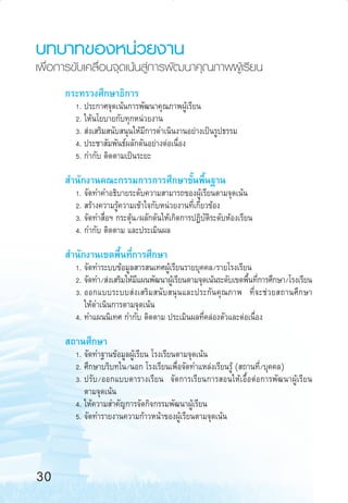 ∫∑∫“∑¢ÕßÀπà«¬ß“π
‡æ◊ËÕ°“√¢—∫‡§≈◊ËÕπ®ÿ¥‡πâπ Ÿà°“√æ—≤π“§ÿ≥¿“æºŸâ‡√’¬π
°√–∑√«ß»÷°…“∏‘°“√
1. ª√–°“»®ÿ¥‡πâπ°“√æ—≤π“§ÿ≥¿“æºŸâ‡√’¬π
2. „Àâπ‚¬∫“¬°—∫∑ÿ°Àπà«¬ß“π
3.  àß‡ √‘¡ π—∫ πÿπ„Àâ¡’°“√¥”‡π‘πß“πÕ¬à“ß‡ªìπ√Ÿª∏√√¡
4. ª√–™“ —¡æ—π∏åº≈—°¥—πÕ¬à“ßµàÕ‡π◊ËÕß
5. °”°—∫ µ‘¥µ“¡‡ªìπ√–¬–

 ”π—°ß“π§≥–°√√¡°“√°“√»÷°…“¢—Èπæ◊Èπ∞“π
1. ®—¥∑”§”Õ∏‘∫“¬√–¥—∫§«“¡ “¡“√∂¢ÕßºŸâ‡√’¬πµ“¡®ÿ¥‡πâπ
2.  √â“ß§«“¡√Ÿâ§«“¡‡¢â“„®°—∫Àπà«¬ß“π∑’Ë‡°’Ë¬«¢âÕß
3. ®—¥∑” ◊ËÕœ °√–µÿâπ/º≈—°¥—π„Àâ‡°‘¥°“√ªØ‘∫—µ‘√–¥—∫ÀâÕß‡√’¬π
4. °”°—∫ µ‘¥µ“¡ ·≈–ª√–‡¡‘πº≈

 ”π—°ß“π‡¢µæ◊Èπ∑’Ë°“√»÷°…“
1. ®—¥∑”√–∫∫¢âÕ¡Ÿ≈ “√ π‡∑»ºŸâ‡√’¬π√“¬∫ÿ§§≈/√“¬‚√ß‡√’¬π
2. ®—¥∑”/ àß‡ √‘¡„Àâ¡·ºπæ—≤π“ºŸ‡â √’¬πµ“¡®ÿ¥‡πâπ√–¥—∫‡¢µæ◊π∑’°“√»÷°…“/‚√ß‡√’¬π
’
È Ë
3. ÕÕ°·∫∫√–∫∫ àß‡ √‘¡ π—∫ πÿπ·≈–ª√–°—π§ÿ≥¿“æ ∑’Ë®–™à«¬ ∂“π»÷°…“
„Àâ¥”‡π‘π°“√µ“¡®ÿ¥‡πâπ
4. ∑”·ºππ‘‡∑» °”°—∫ µ‘¥µ“¡ ª√–‡¡‘πº≈∑’Ë§≈àÕßµ—«·≈–µàÕ‡π◊ËÕß

 ∂“π»÷°…“
1. ®—¥∑”∞“π¢âÕ¡Ÿ≈ºŸâ‡√’¬π ‚√ß‡√’¬πµ“¡®ÿ¥‡πâπ
2. »÷°…“∫√‘∫∑„π/πÕ° ‚√ß‡√’¬π‡æ◊ËÕ®—¥∑”·À≈àß‡√’¬π√Ÿâ ( ∂“π∑’Ë/∫ÿ§§≈)
3. ª√—∫/ÕÕ°·∫∫µ“√“ß‡√’¬π ®—¥°“√‡√’¬π°“√ Õπ„Àâ‡Õ◊ÈÕµàÕ°“√æ—≤π“ºŸâ‡√’¬π
µ“¡®ÿ¥‡πâπ
4. „Àâ§«“¡ ”§—≠°“√®—¥°‘®°√√¡æ—≤π“ºŸâ‡√’¬π
5. ®—¥∑”√“¬ß“π§«“¡°â“«Àπâ“¢ÕßºŸâ‡√’¬πµ“¡®ÿ¥‡πâπ

30
24-32

30

6/11/10, 11:01 AM

 