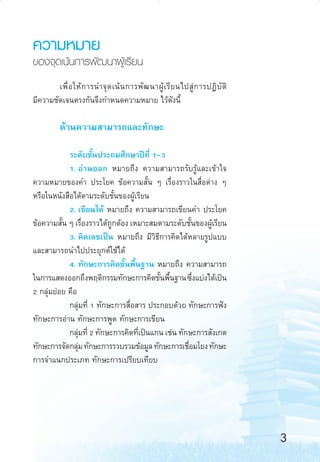 §«“¡À¡“¬
¢Õß®ÿ¥‡πâπ°“√æ—≤π“ºŸâ‡√’¬π
‡æ◊Ë Õ „Àâ ° “√π”®ÿ ¥ ‡πâ π °“√æ— ≤ π“ºŸâ ‡ √’ ¬ π‰ª Ÿà ° “√ªØ‘ ∫— µ‘
¡’§«“¡™—¥‡®πµ√ß°—π®÷ß°”Àπ¥§«“¡À¡“¬ ‰«â¥—ßπ’È

¥â“π§«“¡ “¡“√∂·≈–∑—°…–
√–¥—∫™—Èπª√–∂¡»÷°…“ªï∑’Ë 1-3
1. Õà“πÕÕ° À¡“¬∂÷ß §«“¡ “¡“√∂√—∫√Ÿâ·≈–‡¢â“„®
§«“¡À¡“¬¢Õß§” ª√–‚¬§ ¢âÕ§«“¡ —Èπ Ê ‡√◊ËÕß√“«„π ◊ËÕµà“ß Ê
À√◊Õ„πÀπ—ß ◊Õ‰¥âµ“¡√–¥—∫™—Èπ¢ÕßºŸâ‡√’¬π
2. ‡¢’¬π‰¥â À¡“¬∂÷ß §«“¡ “¡“√∂‡¢’¬π§” ª√–‚¬§
¢âÕ§«“¡ —π Ê ‡√◊Õß√“«‰¥â∂°µâÕß ‡À¡“– ¡µ“¡√–¥—∫™—π¢ÕßºŸ‡√’¬π
È
Ë
Ÿ
È
â
3. §‘¥‡≈¢‡ªìπ À¡“¬∂÷ß ¡’«‘∏’°“√§‘¥‰¥âÀ≈“¬√Ÿª·∫∫
·≈– “¡“√∂π”‰ªª√–¬ÿ°µå„™â‰¥â
4. ∑—°…–°“√§‘¥¢—Èπæ◊Èπ∞“π À¡“¬∂÷ß §«“¡ “¡“√∂
„π°“√· ¥ßÕÕ°∂÷ßæƒµ‘°√√¡∑—°…–°“√§‘¥¢—πæ◊π∞“π ´÷ß·∫àß‰¥â‡ªìπ
È È
Ë
2 °≈ÿà¡¬àÕ¬ §◊Õ
°≈ÿà¡∑’Ë 1 ∑—°…–°“√ ◊ËÕ “√ ª√–°Õ∫¥â«¬ ∑—°…–°“√øíß
∑—°…–°“√Õà“π ∑—°…–°“√æŸ¥ ∑—°…–°“√‡¢’¬π
°≈ÿ¡∑’Ë 2 ∑—°…–°“√§‘¥∑’‡ªìπ·°π ‡™àπ ∑—°…–°“√ —ß‡°µ
à
Ë
∑—°…–°“√®—¥°≈ÿ¡ ∑—°…–°“√√«∫√«¡¢âÕ¡Ÿ≈ ∑—°…–°“√‡™◊Õ¡‚¬ß ∑—°…–
à
Ë
°“√®”·π°ª√–‡¿∑ ∑—°…–°“√‡ª√’¬∫‡∑’¬∫

3
aw Roadmap 1-5

3

6/11/10, 10:39 AM

 
