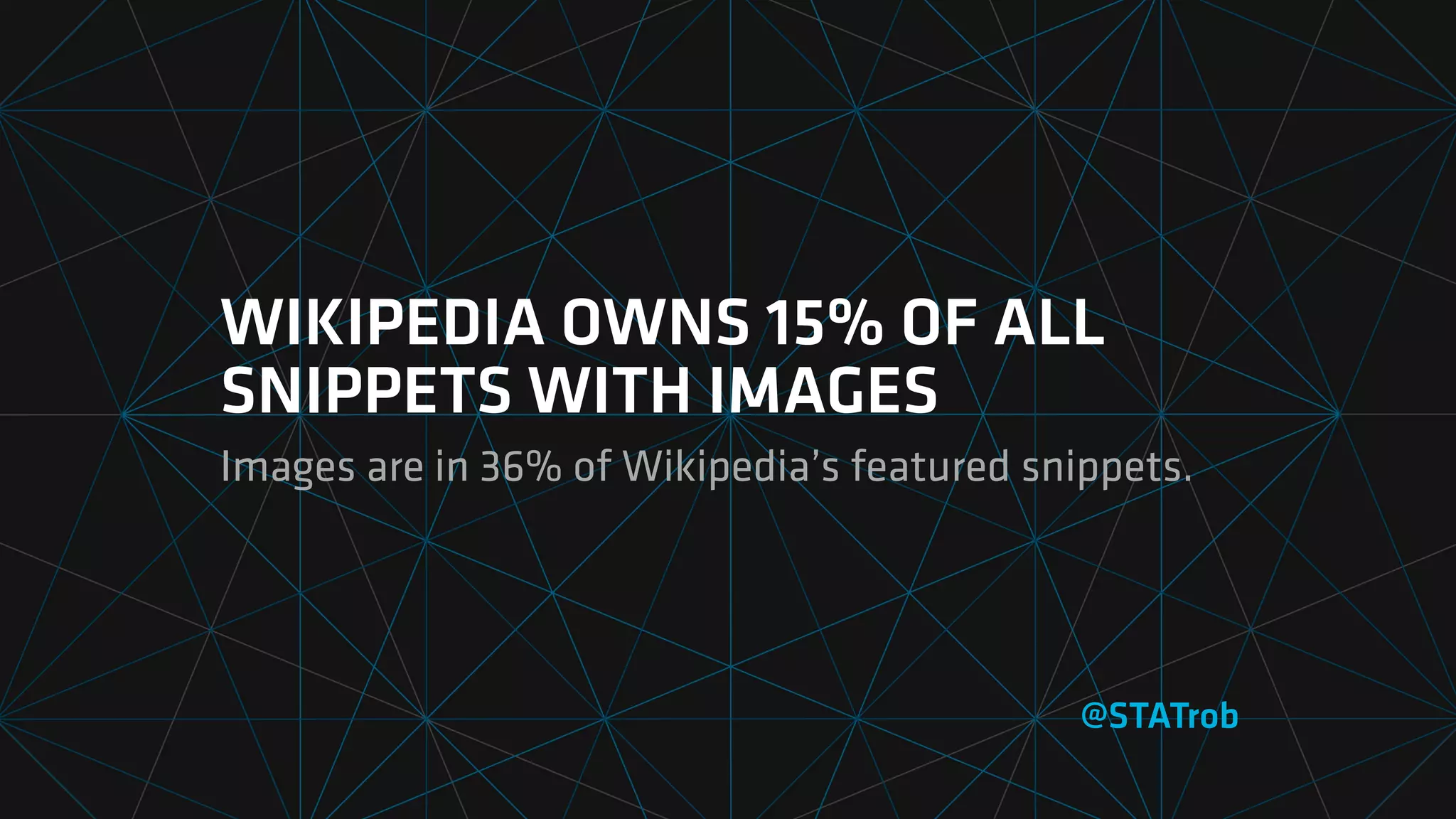 WIKIPEDIA OWNS 15% OF ALL
SNIPPETS WITH IMAGES
Images are in 36% of Wikipedia’s featured snippets.
@STATrob
 