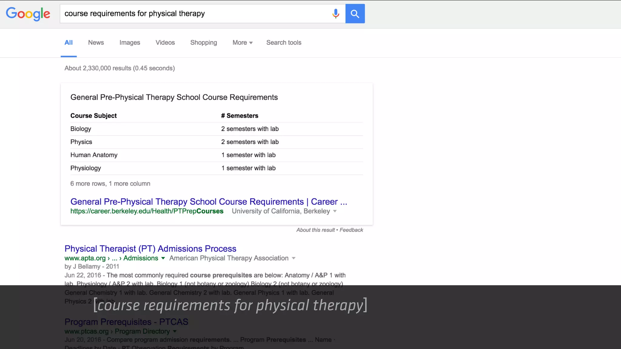 [course requirements for physical therapy]
 