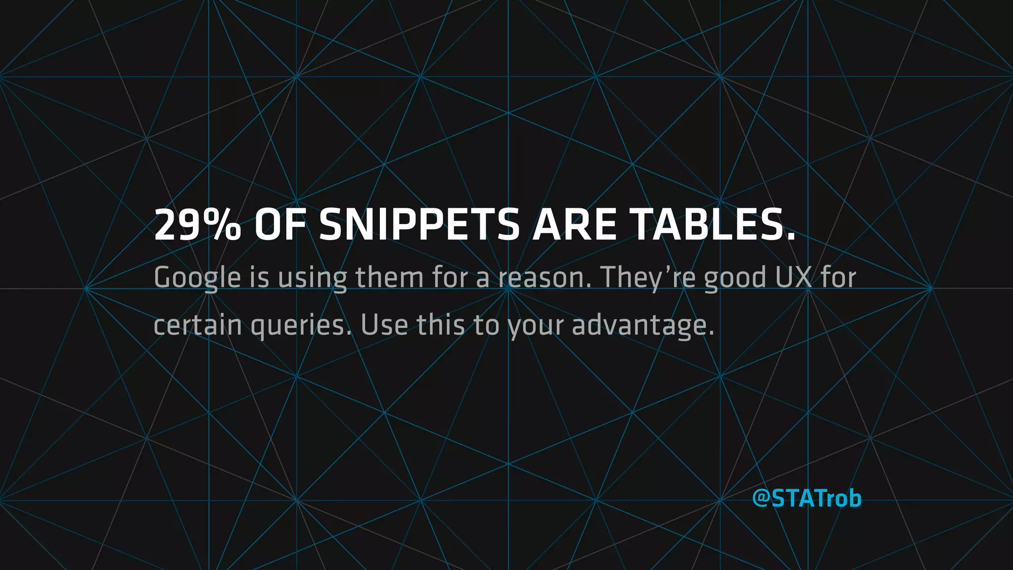 29% OF SNIPPETS ARE TABLES.
Google is using them for a reason. They’re good UX for
certain queries. Use this to your advantage.
@STATrob
 