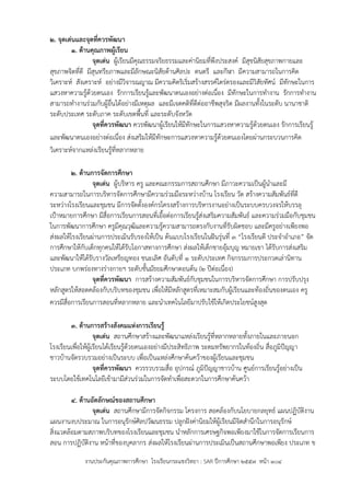 งานประกันคุณภาพการศึกษา โรงเรียนกระแชงวิทยา : SAR ปีการศึกษา ๒๕๕7 หน้า ๑๐๔
2. จุดเด่นและจุดที่ควรพัฒนา
1. ด้านคุณภาพผู้เรียน
จุดเด่น ผู้เรียนมีคุณธรรมจริยธรรมและค่านิยมที่พึงประสงค์ มีสุขนิสัยสุขภาพกายและ
สุขภาพจิตที่ดี มีสุนทรียภาพและมีลักษณะนิสัยด้านศิลปะ ดนตรี และกีฬา มีความสามารถในการคิด
วิเคราะห์ สังเคราะห์ อย่างมีวิจารณญาณ มีความคิดริเริ่มสร้างสรรค์ไตร่ตรองและมีวิสัยทัศน์ มีทักษะในการ
แสวงหาความรู้ด้วยตนเอง รักการเรียนรู้และพัฒนาตนเองอย่างต่อเนื่อง มีทักษะในการทางาน รักการทางาน
สามารถทางานร่วมกับผู้อื่นได้อย่างมีเหตุผล และมีเจตคติที่ดีต่ออาชีพสุจริต มีผลงานทั้งในระดับ นานาชาติ
ระดับประเทศ ระดับภาค ระดับเขตพื้นที่ และระดับจังหวัด
จุดที่ควรพัฒนา ควรพัฒนาผู้เรียนให้มีทักษะในการแสวงหาความรู้ด้วยตนเอง รักการเรียนรู้
และพัฒนาตนเองอย่างต่อเนื่อง ส่งเสริมให้มีทักษะการแสวงหาความรู้ด้วยตนเองโดยผ่านกระบวนการคิด
วิเคราะห์จากแหล่งเรียนรู้ที่หลากหลาย
2. ด้านการจัดการศึกษา
จุดเด่น ผู้บริหาร ครู และคณะกรรมการสถานศึกษา มีภาวะความเป็นผู้นาและมี
ความสามารถในการบริหารจัดการศึกษามีความร่วมมือระหว่างบ้าน โรงเรียน วัด สร้างความสัมพันธ์ที่ดี
ระหว่างโรงเรียนและชุมชน มีการจัดตั้งองค์กรโครงสร้างการบริหารงานอย่างเป็นระบบครบวงจรให้บรรลุ
เป้าหมายการศึกษา มีสื่อการเรียนการสอนที่เอื้อต่อการเรียนรู้ส่งเสริมความสัมพันธ์ และความร่วมมือกับชุมชน
ในการพัฒนาการศึกษา ครูมีคุณวุฒิและความรู้ความสามารถตรงกับงานที่รับผิดชอบ และมีครูอย่างเพียงพอ
ส่งผลให้โรงเรียนผ่านการประเมินรับรองให้เป็น ต้นแบบโรงเรียนในฝันรุ่นที่ 3 “โรงเรียนดี ประจาอาเภอ” จัด
การศึกษาให้กับเด็กทุกคนให้ได้รับโอกาสทางการศึกษา ส่งผลให้เด็กชายอุ้มบุญ หมายเขา ได้รับการส่งเสริม
และพัฒนาให้ได้รับรางวัลเหรียญทอง ชนะเลิศ อันดับที่ 1 ระดับประเทศ กิจกรรมการประกวดเล่านิทาน
ประเภท บกพร่องทางร่างกายฯ ระดับชั้นมัธยมศึกษาตอนต้น (2 ปีต่อเนื่อง)
จุดที่ควรพัฒนา การสร้างความสัมพันธ์กับชุมชนในการบริหารจัดการศึกษา การปรับปรุง
หลักสูตรให้สอดคล้องกับบริบทของชุมชน เพื่อให้มีหลักสูตรที่เหมาะสมกับผู้เรียนและท้องถิ่นของตนเอง ครู
ควรมีสื่อการเรียนการสอนที่หลากหลาย และนาเทคโนโลยีมาปรับใช้ให้เกิดประโยชน์สูงสุด
3. ด้านการสร้างสังคมแห่งการเรียนรู้
จุดเด่น สถานศึกษาสร้างและพัฒนาแหล่งเรียนรู้ที่หลากหลายทั้งภายในและภายนอก
โรงเรียนเพื่อให้ผู้เรียนได้เรียนรู้ด้วยตนเองอย่างมีประสิทธิภาพ ระดมทรัพยากรในท้องถิ่น สื่อภูมิปัญญา
ชาวบ้านจัดรวบรวมอย่างเป็นระบบ เพื่อเป็นแหล่งศึกษาค้นคว้าของผู้เรียนและชุมชน
จุดที่ควรพัฒนา ควรรวบรวมสื่อ อุปกรณ์ ภูมิปัญญาชาวบ้าน ศูนย์การเรียนรู้อย่างเป็น
ระบบโดยใช้เทคโนโลยีเข้ามามีส่วนร่วมในการจัดทาเพื่อสะดวกในการศึกษาค้นคว้า
4. ด้านอัตลักษณ์ของสถานศึกษา
จุดเด่น สถานศึกษามีการจัดกิจกรรม โครงการ สอคล้องกับนโยบายกลยุทธ์ แผนปฏิบัติงาน
แผนงานงบประมาณ ในการอนุรักษ์ศิลปวัฒนธรรม ปลูกฝังค่านิยมให้ผู้เรียนมีจิตสานึกในการอนุรักษ์
สิ่งแวดล้อมตามสภาพบริบทของโรงเรียนและชุมชน นาหลักการเศรษฐกิจพอเพียงมาใช้ในการจัดการเรียนการ
สอน การปฏิบัติงาน หน้าที่ของบุคลากร ส่งผลให้โรงเรียนผ่านการประเมินเป็นสถานศึกษาพอเพียง ประเภท ข
 