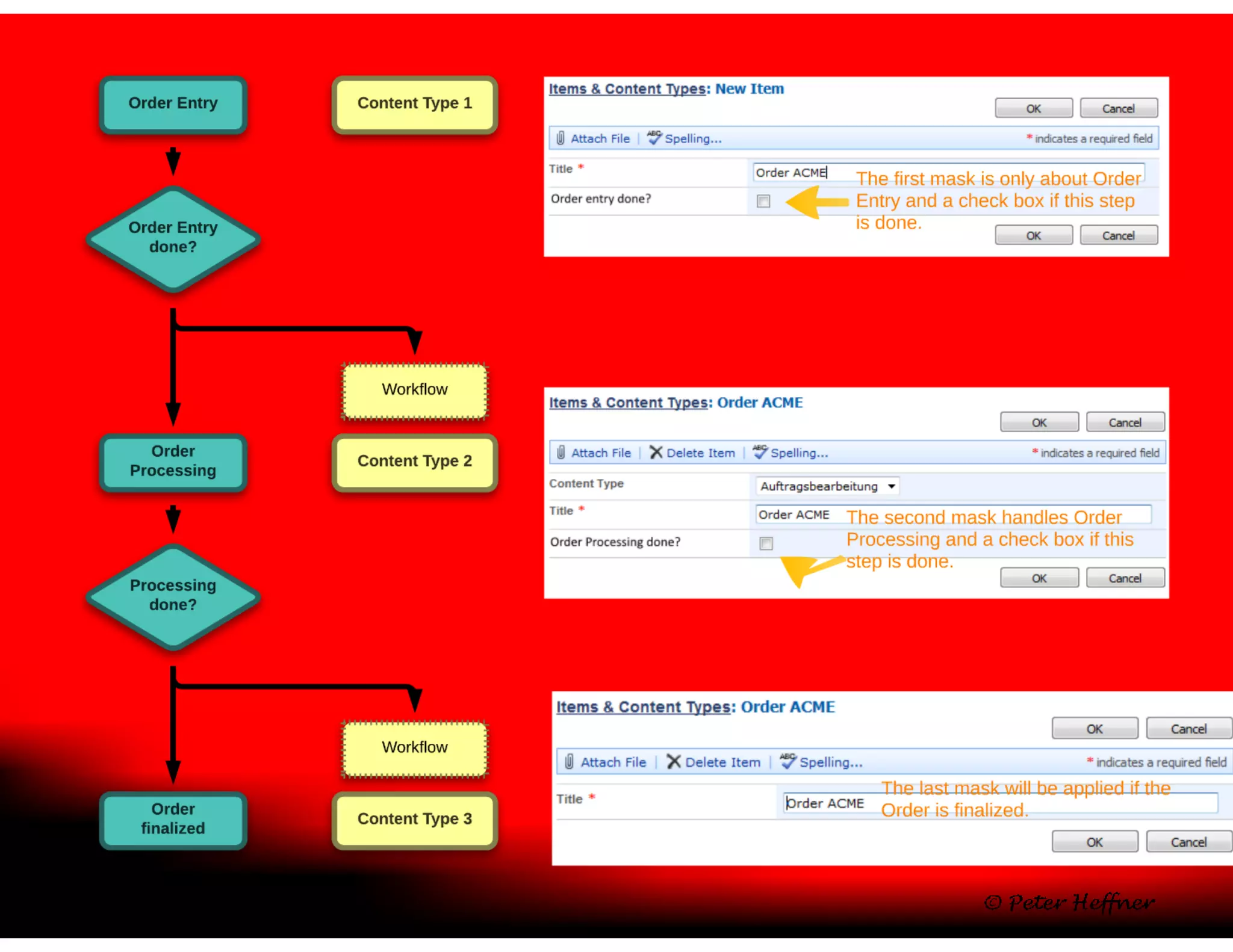 SharePoint Lesson #44: Change Content Type by Workflow | PDF