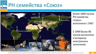 IV Всероссийская научно-техническая конференция «Актуальные проблемы ракетно-космической техники» («IV Козловские чтения»)
РН семейства «Союз»
16
Плеяды(ЕКА) Гайа (ЕКА)Ресурс-ПМарс-Экспресс (ЕКА)
Более 1800 пусков
РН семейства
«Союз»
выполнено с 1967
С 1999 более 90
пусков выполнено
в интересах
иностранных
заказчиков.
Обзор-Р
 