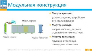 IV Всероссийская научно-техническая конференция «Актуальные проблемы ракетно-космической техники» («IV Козловские чтения»)
Модульная конструкция
 Модуль крышки:
узлы вращения, устройство
фиксации крышки
 Модуль корпуса:
направляющие, датчики
отделения и температуры
 Модуль толкателя:
пружина отделения,
платформа толкателя
20
 