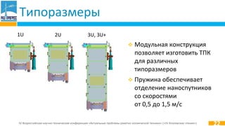IV Всероссийская научно-техническая конференция «Актуальные проблемы ракетно-космической техники» («IV Козловские чтения»)
Типоразмеры
22
1U 2U 3U, 3U+
 Модульная конструкция
позволяет изготовить ТПК
для различных
типоразмеров
 Пружина обеспечивает
отделение наноспутников
со скоростями
от 0,5 до 1,5 м/с
 