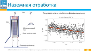 IV Всероссийская научно-техническая конференция «Актуальные проблемы ракетно-космической техники» («IV Козловские чтения»)
Наземная отработка
30
Пример результатов обработки информации с датчиков
 