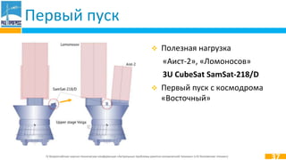 IV Всероссийская научно-техническая конференция «Актуальные проблемы ракетно-космической техники» («IV Козловские чтения»)
 Полезная нагрузка
«Аист-2», «Ломоносов»
3U CubeSat SamSat-218/D
 Первый пуск с космодрома
«Восточный»
Первый пуск
37
 