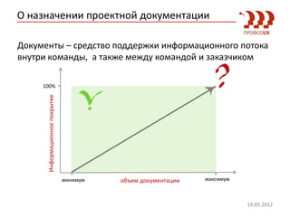 О назначении проектной документации

Документы – средство поддержки информационного потока
внутри команды, а также между к...