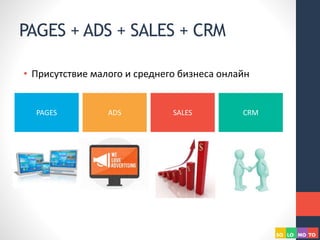 PAGES + ADS + SALES + CRM
• Присутствие малого и среднего бизнеса онлайн
PAGES ADS SALES CRM
 