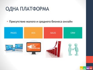 ОДНА ПЛАТФОРМА
• Присутствие малого и среднего бизнеса онлайн
PAGES ADS SALES CRM
 