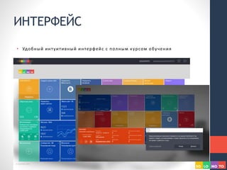ИНТЕРФЕЙС
• Удобный интуитивный интерфейс с полным курсом обучения
 