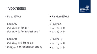 Hypotheses
• Fixed Effect
• Factor A
• 𝐻0: 𝛼𝑖 = 0, for all i
• 𝐻1: 𝛼𝑖 ≠ 0, for at least one i
• Factor B
• 𝐻0: 𝛽𝑗 𝑖 = 0, for all i, j
• 𝐻1: 𝛽𝑗 𝑖 ≠ 0, for at least one i,j
• Random Effect
•
• Factor A
• 𝐻0: 𝜎𝛼
2 = 0
• 𝐻1: 𝜎𝛼
2
> 0
• Factor B
• 𝐻0: 𝜎𝛽
2
= 0
• 𝐻1: 𝜎𝛽
2
> 0
 