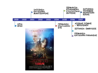 1929 1930 1931 1932 1933 1934 1935 1936 1937
ΙΑΠΩΝΙΑ:
ΠΟΛΕΜΟΣ
ΕΝΑΝΤΙΟΝ
ΚΙΝΑΣ
ΑΞΟΝΑΣ ΡΩΜΗΣ
- ΒΕΡΟΛΙΝΟΥ
ΙΣΠΑΝΙΑ: ΕΜΦΥΛΙΟΣ
ΓΕΡΜΑΝΙΑ:
ΚΑΤΑΛΗΨΗ ΡΗΝΑΝΙΑΣ
ΓΕΡΜΑΝΊΑ:
ΕΠΑΝΑΦΟΡΑ
ΣΤΡΑΤΙΩΤΙΚΗΣ
ΘΗΤΕΙΑΣ
ΓΕΡΜΑΝΙΑ:
ΕΓΚΑΤΑΛΕΙΨΗ
ΚΤΕ
ΙΑΠΩΝΙΑ:
ΚΑΤΑΛΗΨΗ
ΜΑΝΤΖΟΥΡΙΑΣ
ΗΠΑ:
ΚΡΑΧ
 
