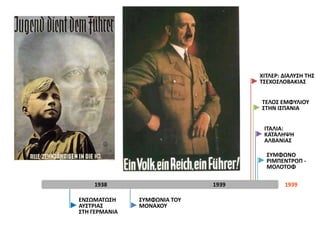 1938 1939 1939
ΣΥΜΦΩΝΟ
ΡΙΜΠΕΝΤΡΟΠ -
ΜΟΛΟΤΟΦ
ΙΤΑΛΙΑ:
ΚΑΤΑΛΗΨΗ
ΑΛΒΑΝΙΑΣ
ΤΕΛΟΣ ΕΜΦΥΛΙΟΥ
ΣΤΗΝ ΙΣΠΑΝΙΑ
ΧΙΤΛΕΡ: ΔΙΑΛΥΣΗ ΤΗΣ
ΤΣΕΧΟΣΛΟΒΑΚΙΑΣ
ΣΥΜΦΩΝΙΑ ΤΟΥ
ΜΟΝΑΧΟΥ
ΕΝΣΩΜΑΤΩΣΗ
ΑΥΣΤΡΙΑΣ
ΣΤΗ ΓΕΡΜΑΝΙΑ
 